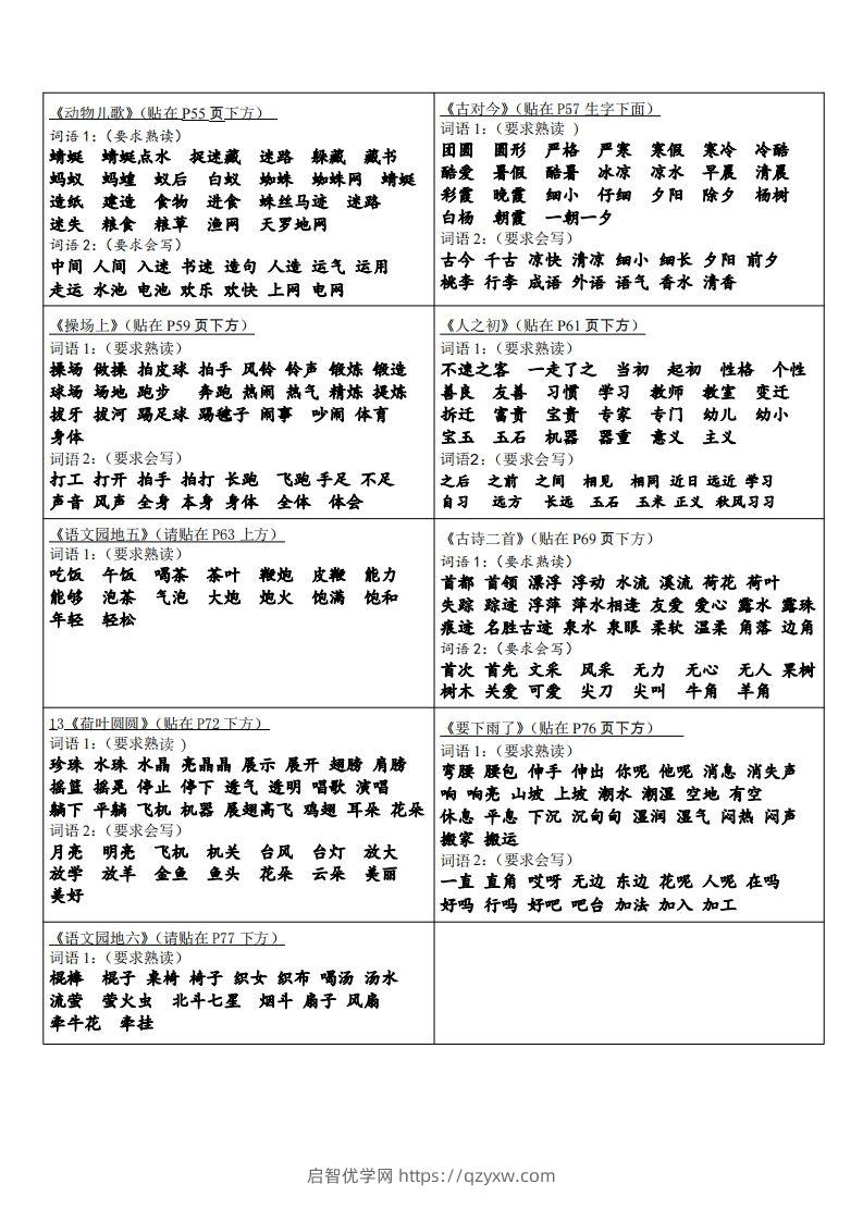 图片[3]-一年级下册语文课课贴-启智优学网