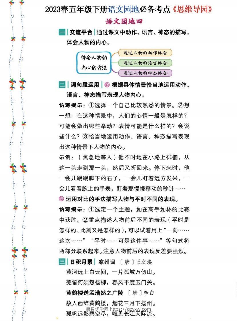 图片[3]-2023春五年级下册语文《语文园地》必备考点—思维导图-启智优学网