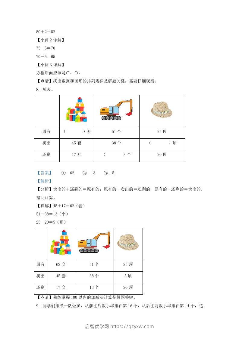 图片[3]-2021-2022学年江苏省淮安市淮安区一年级下册数学月考试题及答案(Word版)-启智优学网