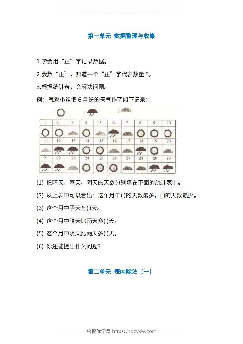 人教版2年级数学下册知识点1-4单元-启智优学网