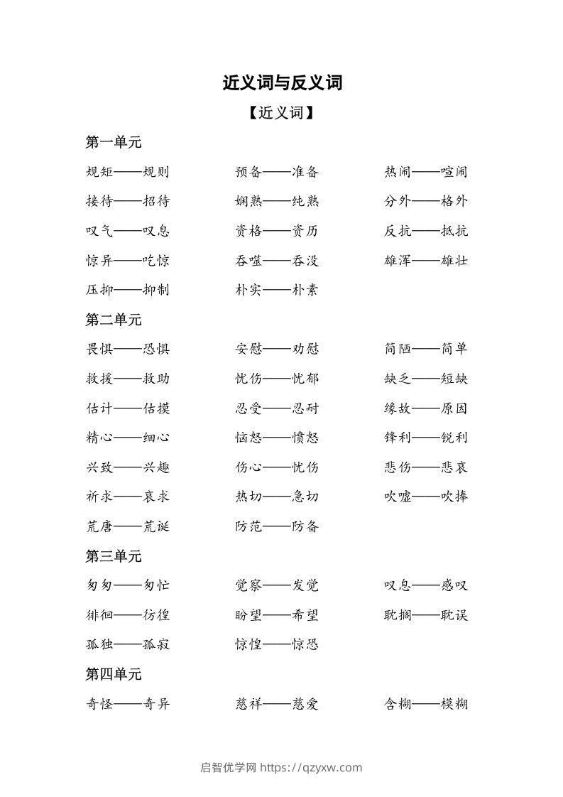 六年级语文下册复习资料近义词和反义词（部编版）-启智优学网