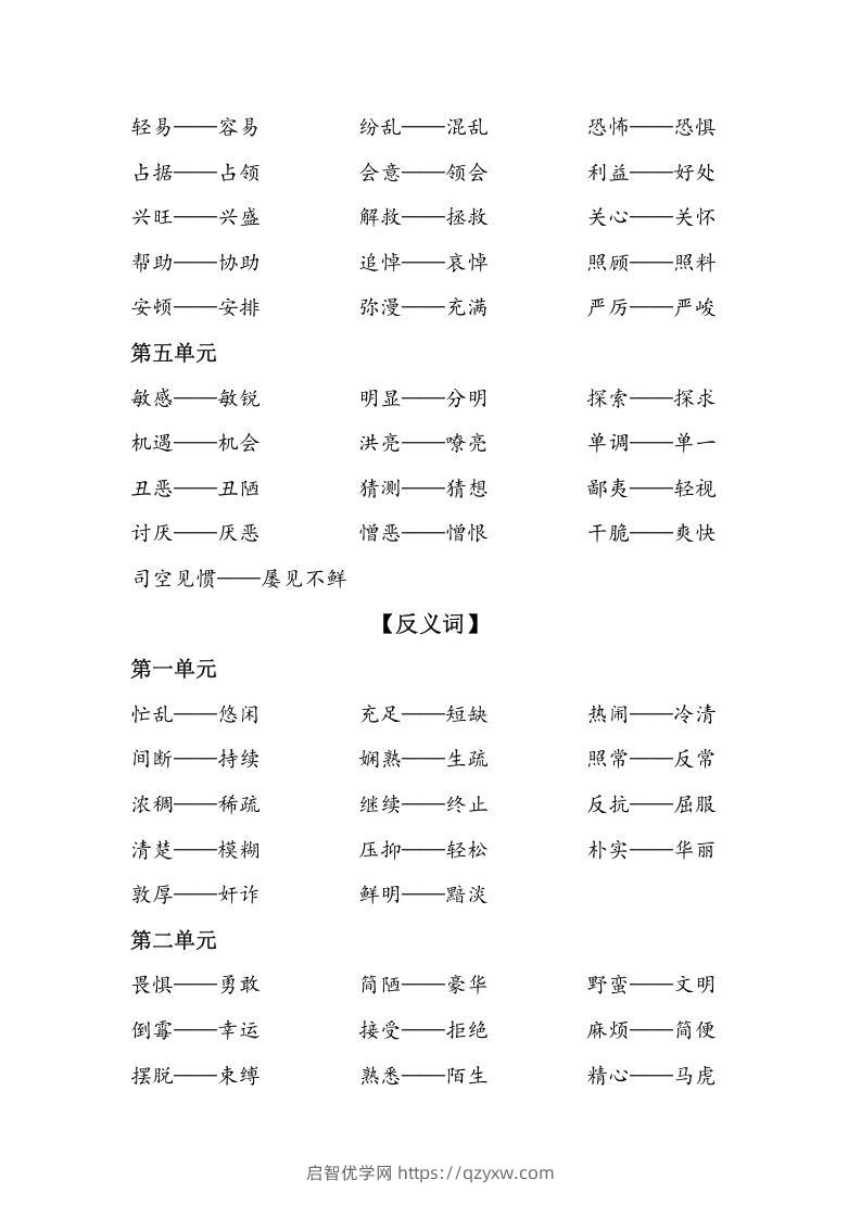 图片[2]-六年级语文下册复习资料近义词和反义词（部编版）-启智优学网