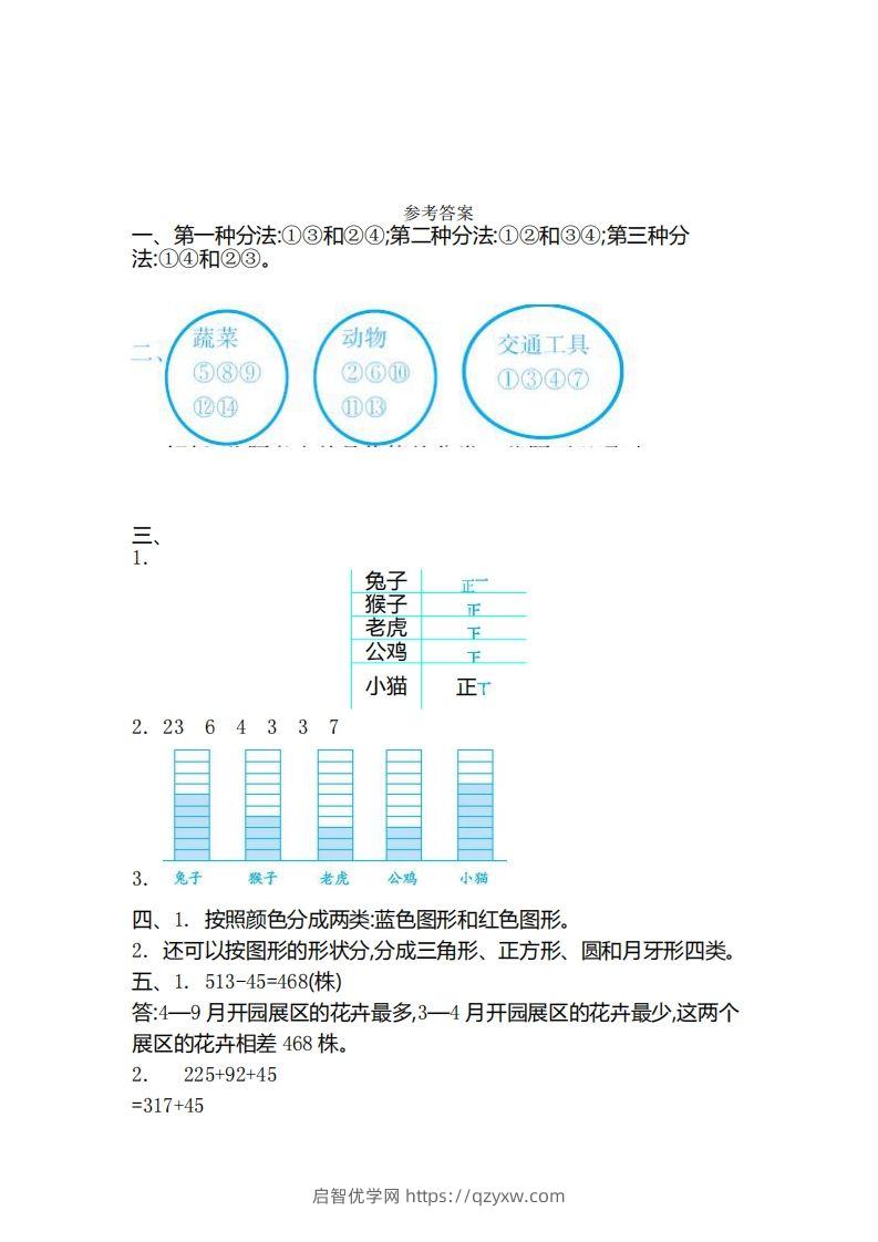 图片[3]-二（下）青岛版数学第九单元检测卷.2（54制）-启智优学网