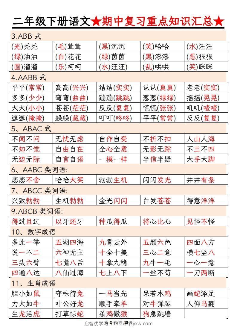 图片[2]-【语文】二年级下册语文期中重点知识汇总(1)-启智优学网