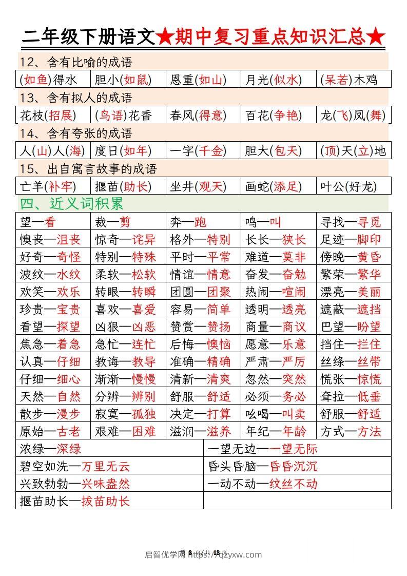 图片[3]-【语文】二年级下册语文期中重点知识汇总(1)-启智优学网