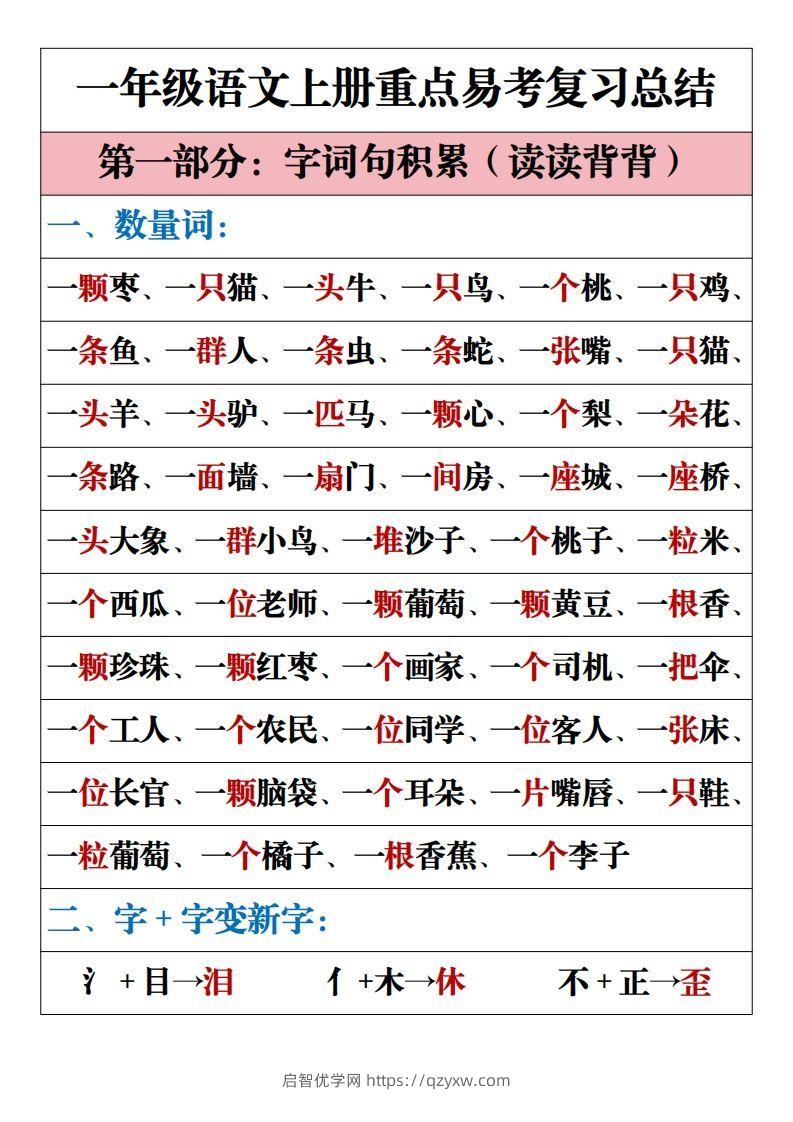 【重点易考复习总结】一上语文-启智优学网