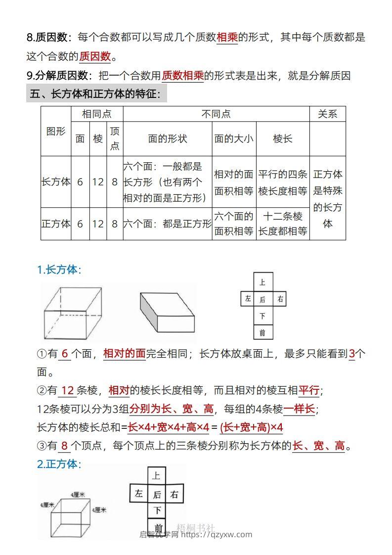 图片[3]-数学五年级下册必背知识点汇总-启智优学网