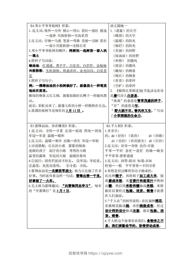 图片[2]-二年级下语文课课贴-启智优学网