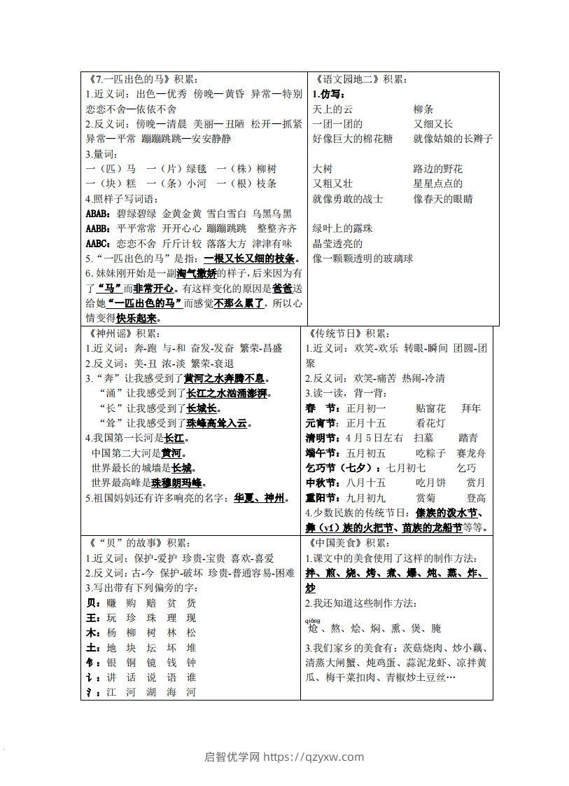 图片[3]-二年级下语文课课贴-启智优学网