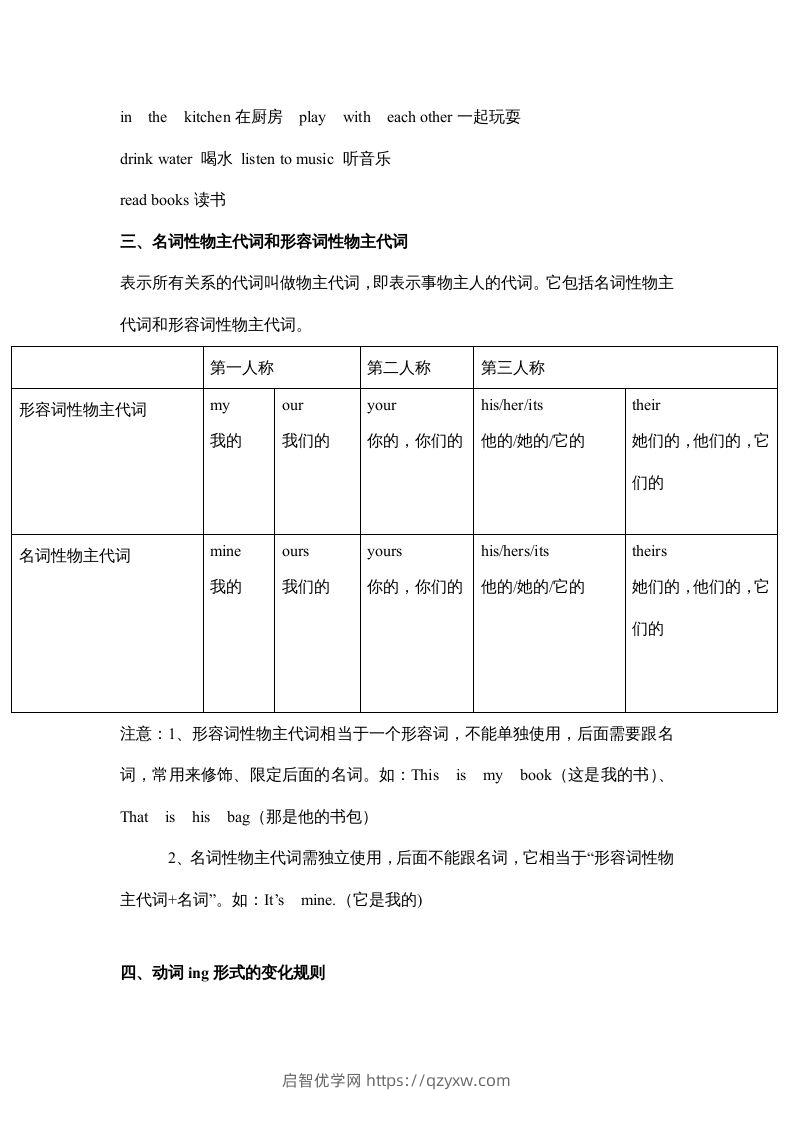 图片[2]-五年级英语下册素材-期末复习Unit5_（人教PEP版）-启智优学网