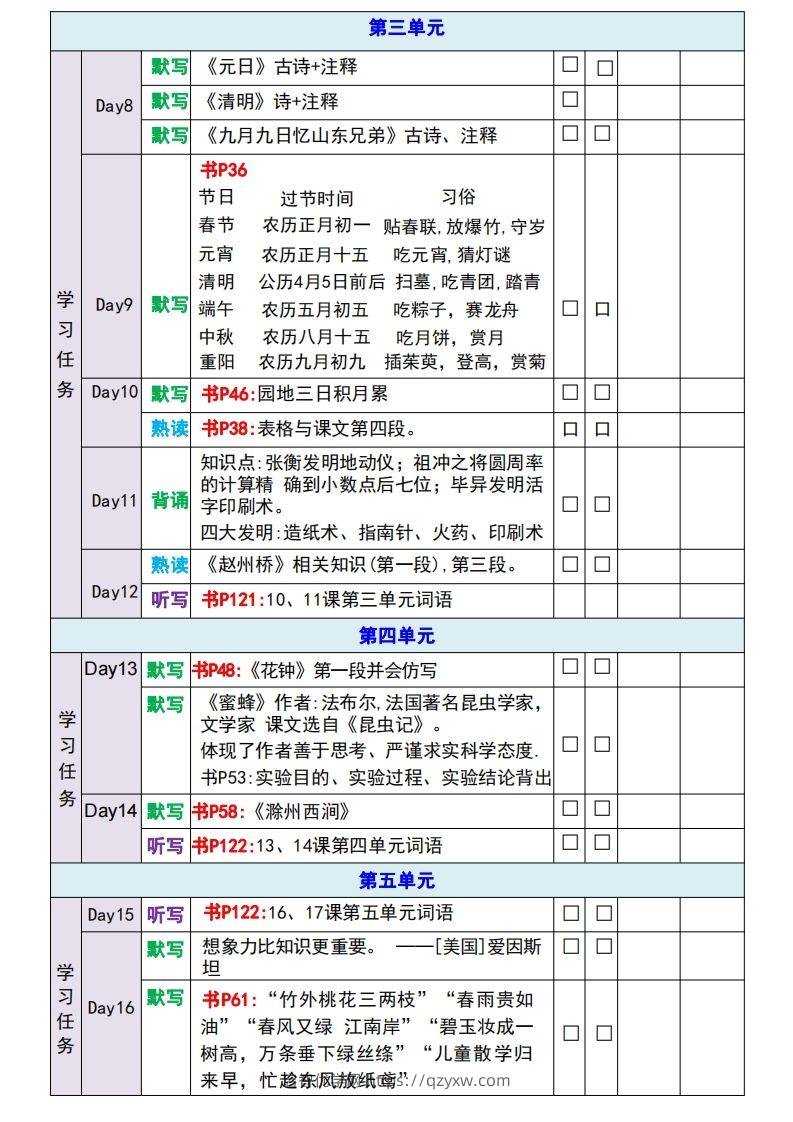 图片[2]-【新版】三年级下册语文期末重点内容复习单-启智优学网