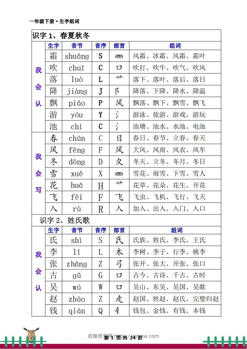 一下语文全册生字组词-启智优学网