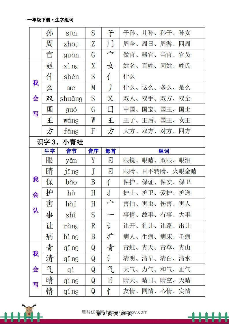 图片[2]-一下语文全册生字组词-启智优学网