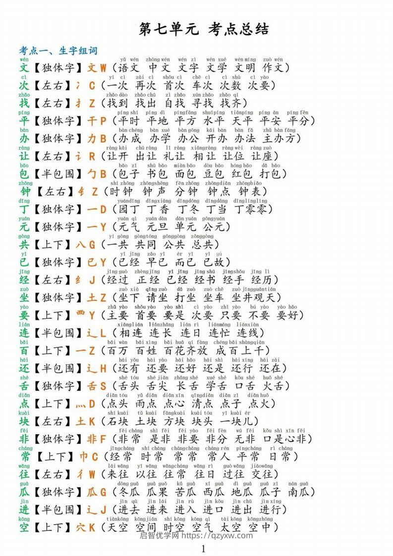一下语文第七单元考点总结-启智优学网