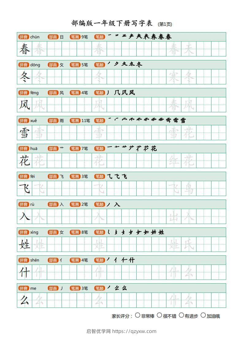 一年级语文下册写字表描红(含拼音笔顺词组)（20页）PDF（部编版）-启智优学网