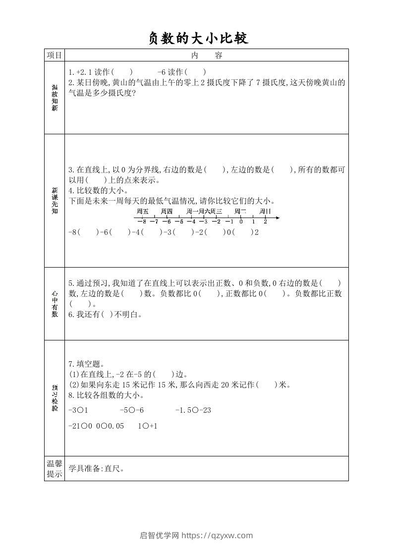 图片[2]-六年级数学下册全册学生课前预习单（人教版）-启智优学网