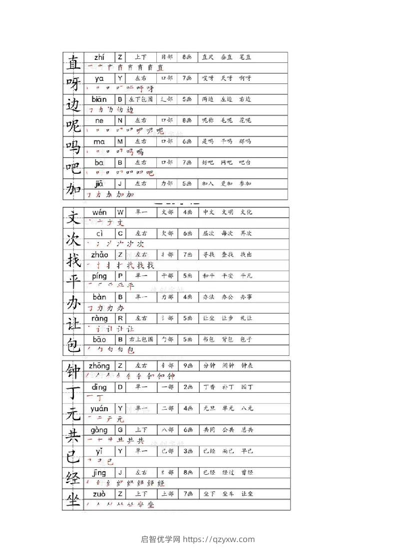 图片[2]-一年级下册生字笔画笔顺部首贴-启智优学网