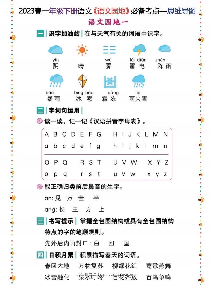 2023春一年级下册语文《语文园地》必备考点—思维导图-启智优学网