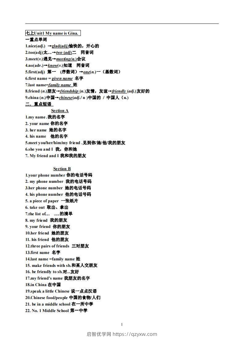 1.人教版七年级上英语Unit1复习提纲-启智优学网