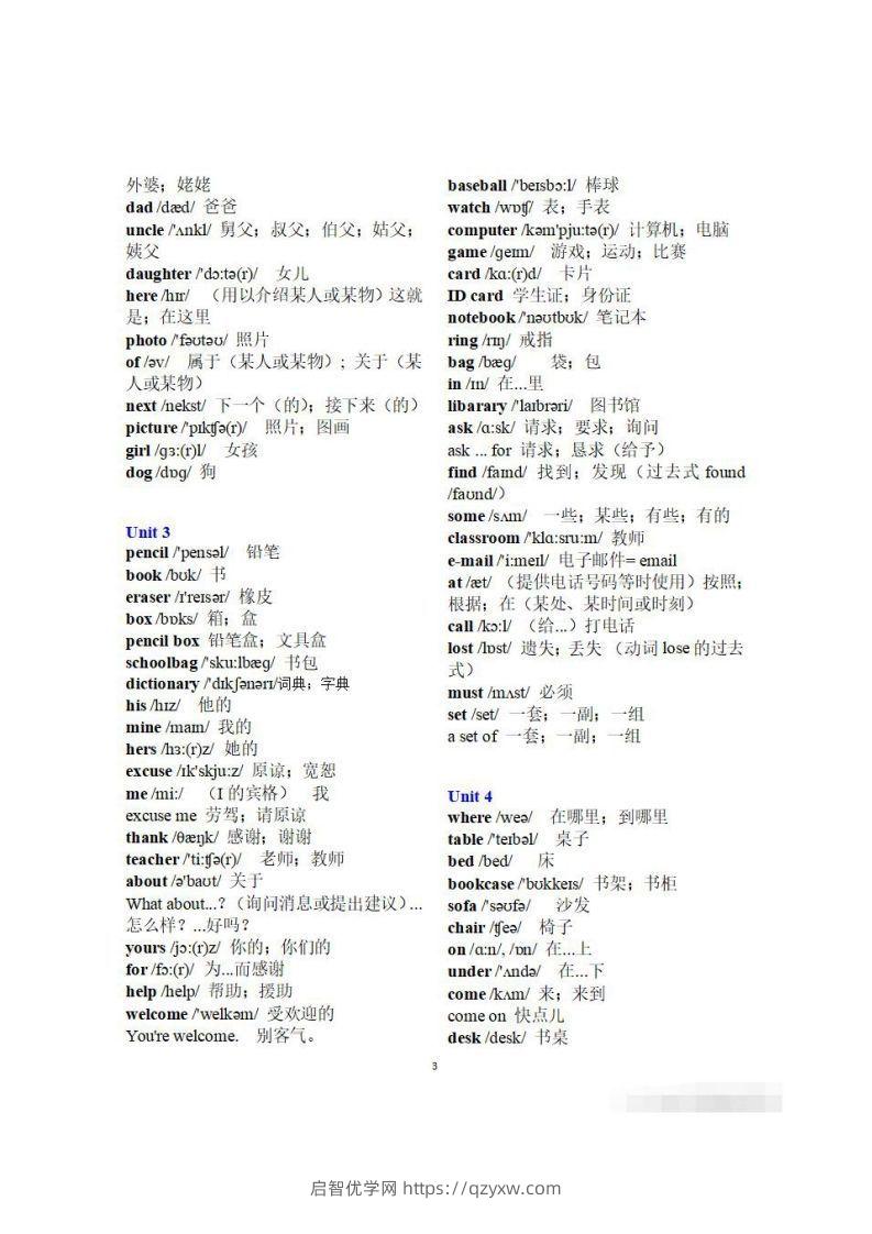 图片[3]-初一英语上册：全册《单词表》（分单元、带音标、词意）-启智优学网