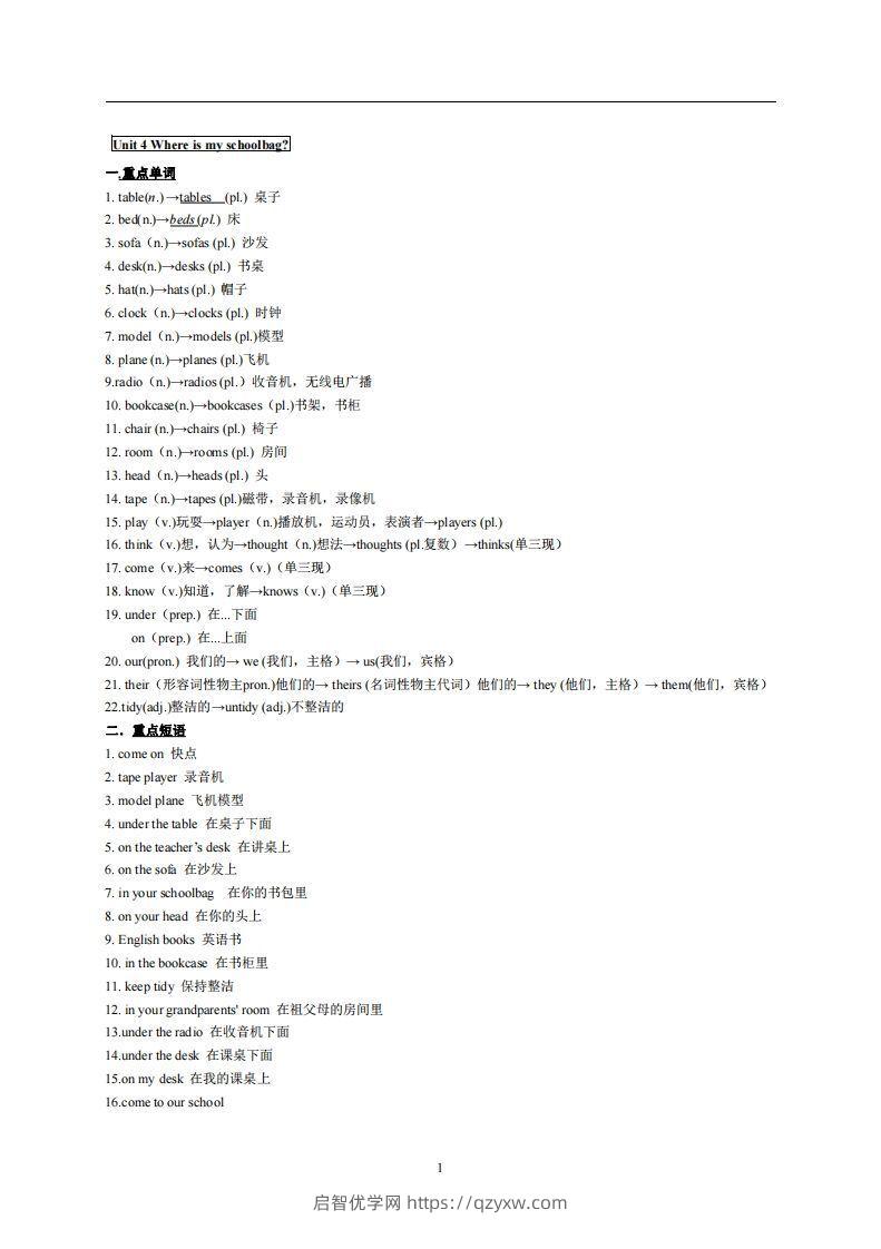 4.人教版七年级上英语Unit4复习提纲-启智优学网