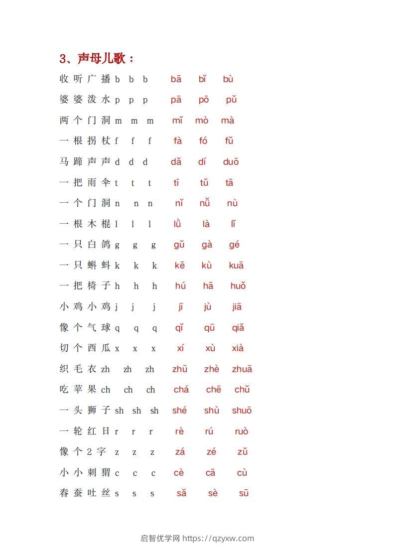 图片[2]-幼小衔接拼音一本通PDF(3)-启智优学网