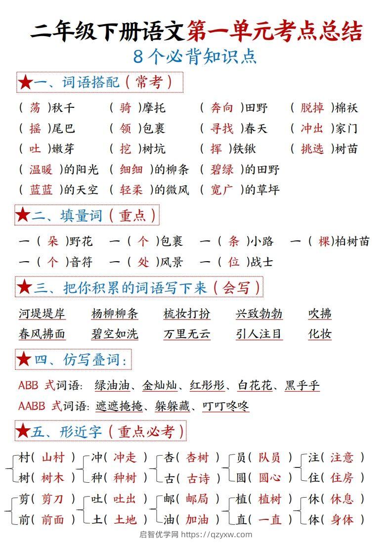 二下语文1一8单元8个必背考点汇总-启智优学网