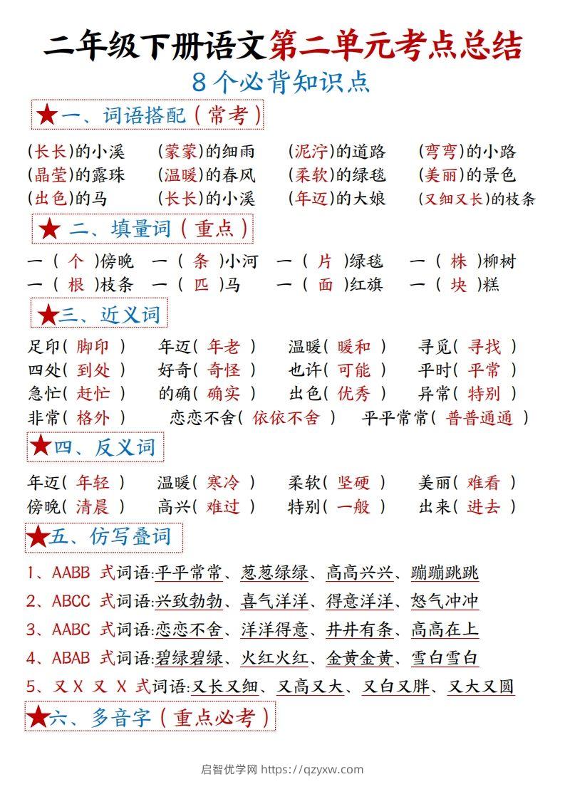 图片[3]-二下语文1一8单元8个必背考点汇总-启智优学网