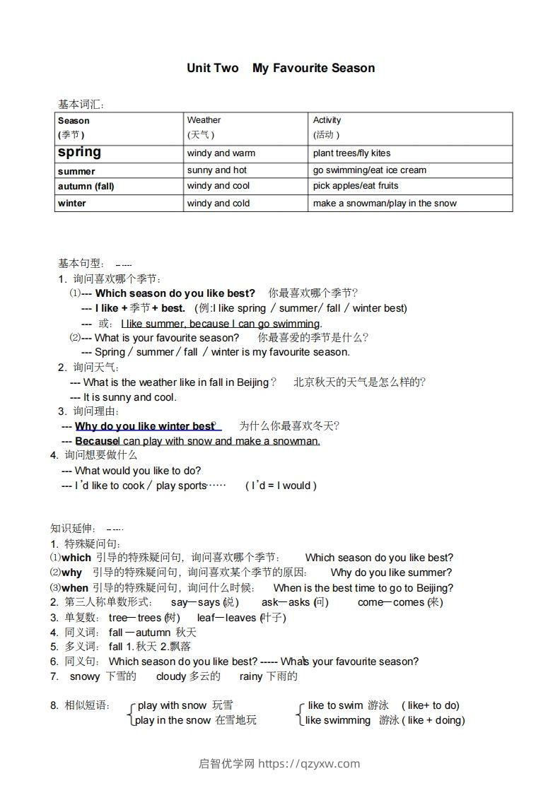 图片[2]-五年级英语下册小学知识点整理（人教PEP版）-启智优学网