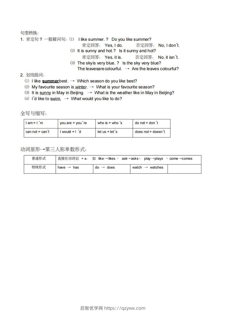 图片[3]-五年级英语下册小学知识点整理（人教PEP版）-启智优学网