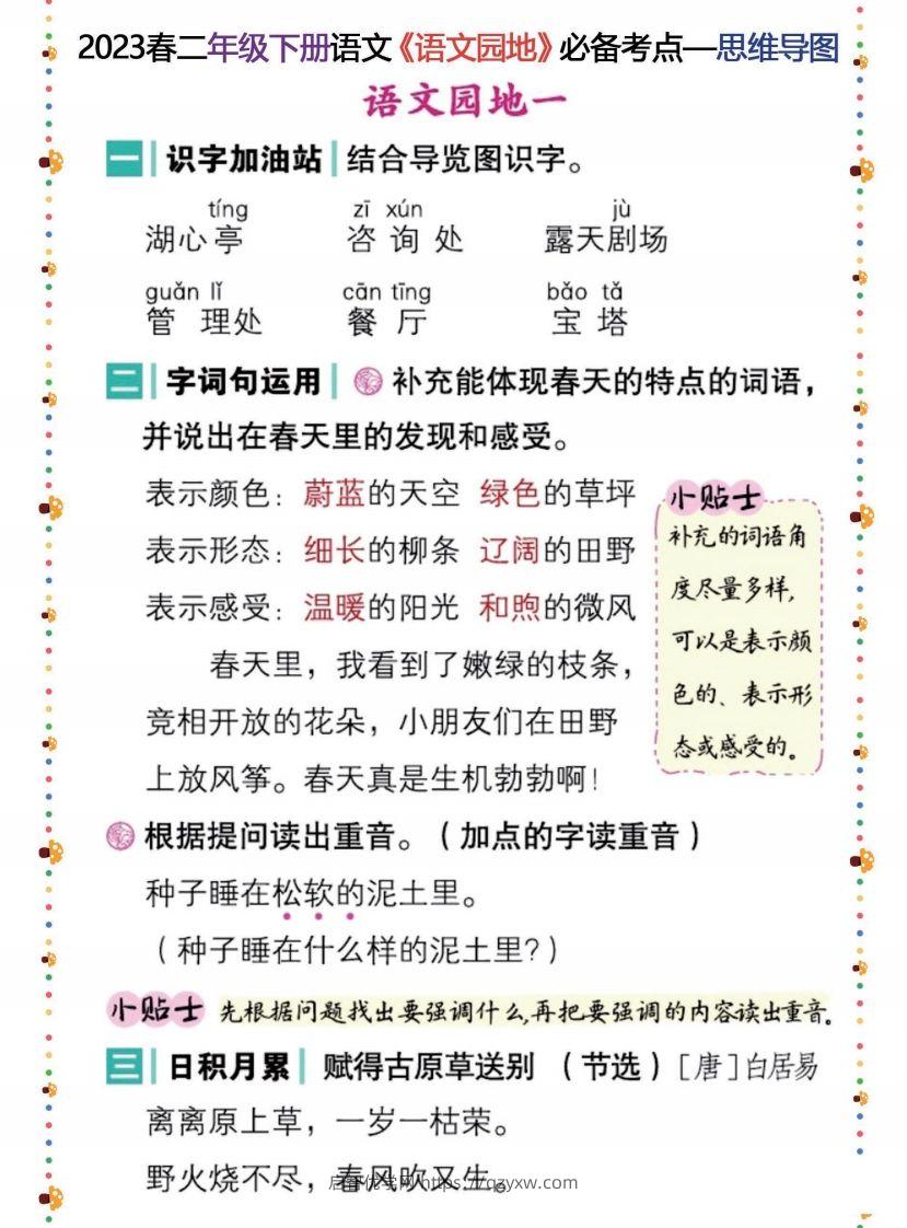 2023春二年级下册语文《语文园地》必备考点—思维导图-启智优学网