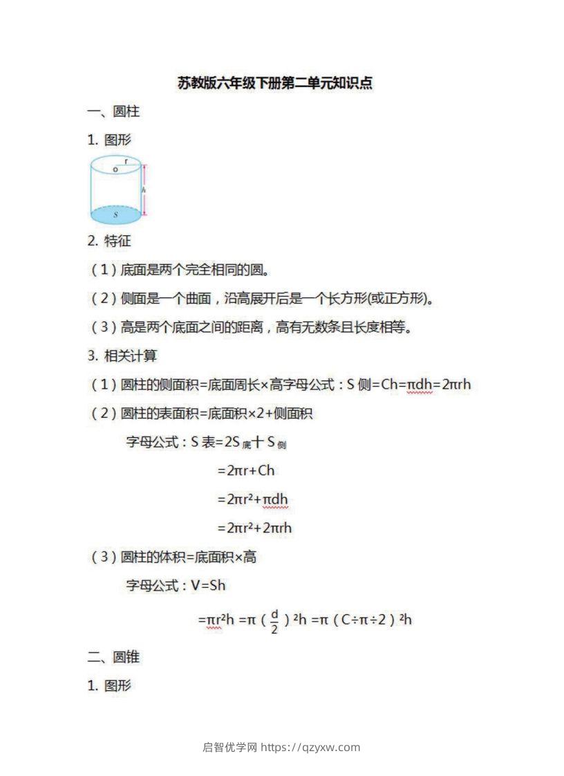 图片[2]-六年级下册数学苏教版知识要点汇总-启智优学网