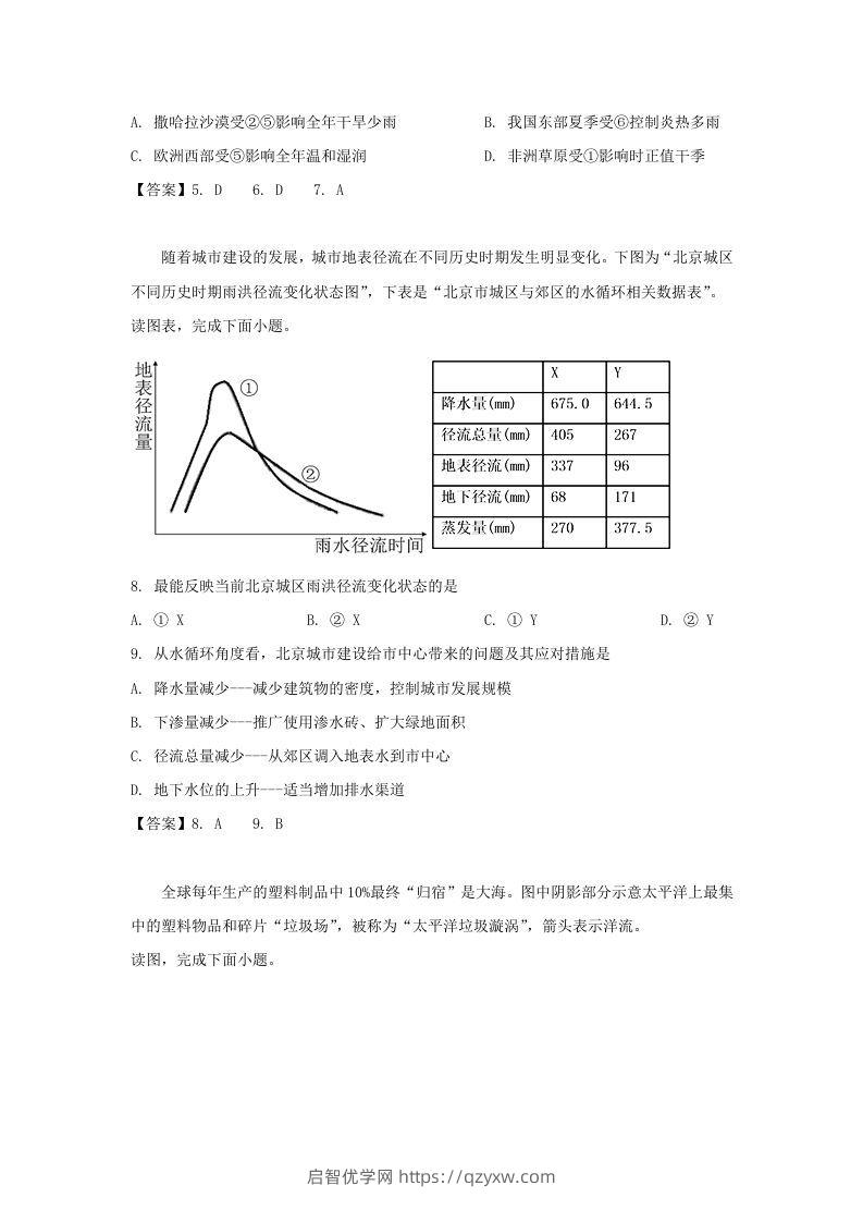 图片[3]-2019-2020年北京市怀柔区高二地理上学期期末试题及答案(Word版)-启智优学网