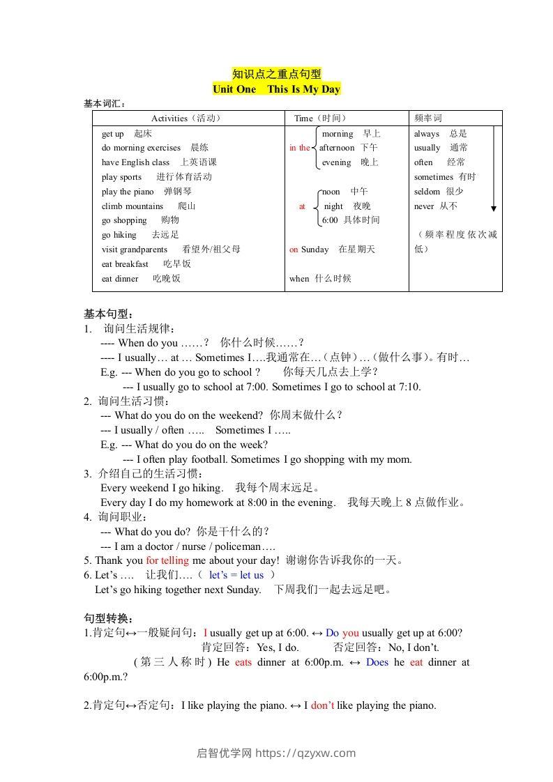 五年级英语下册知识点之重点句型（人教PEP版）-启智优学网