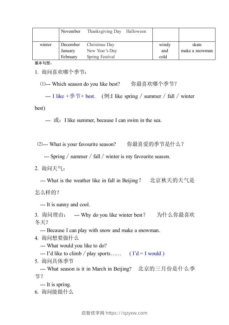 图片[3]-五年级英语下册知识点之重点句型（人教PEP版）-启智优学网