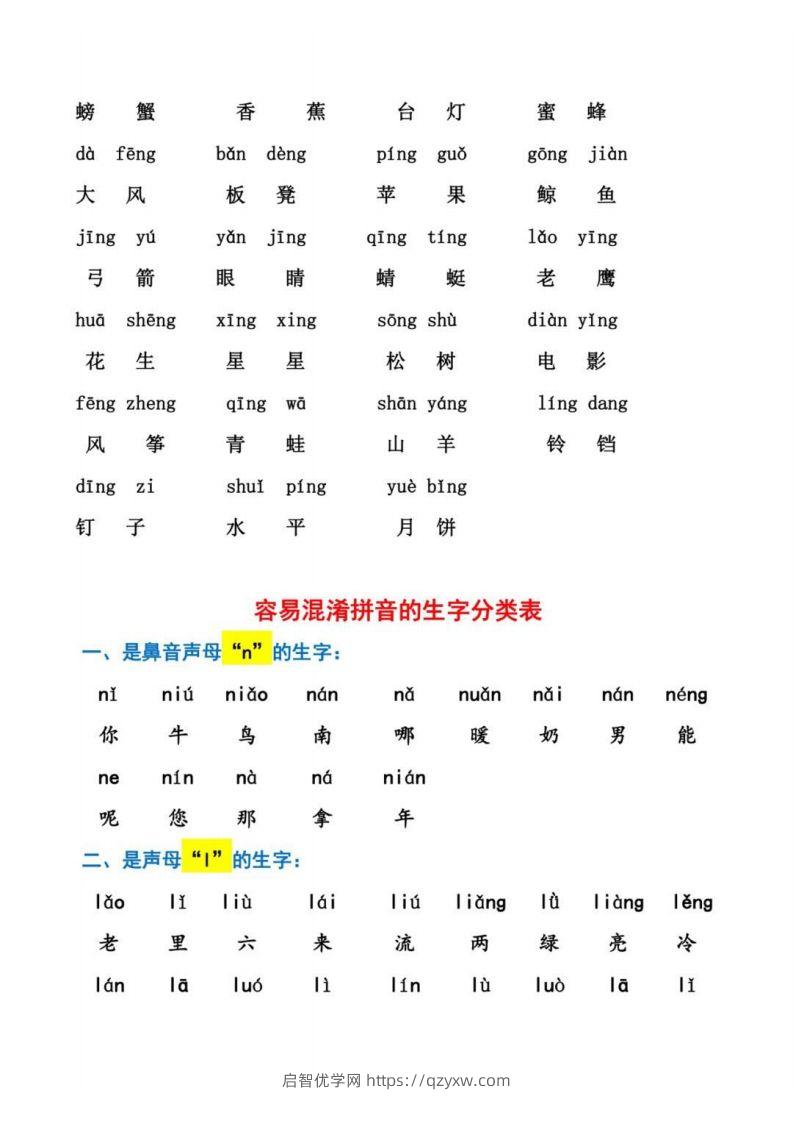 图片[3]-幼小衔接拼音强化训练-启智优学网