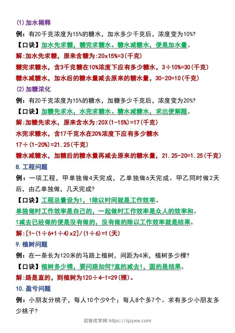 图片[3]-六年级下册数学小升初常考题型14道-启智优学网