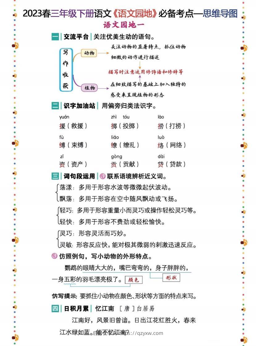 2023春三年级下册语文《语文园地》必备考点—思维导图-启智优学网