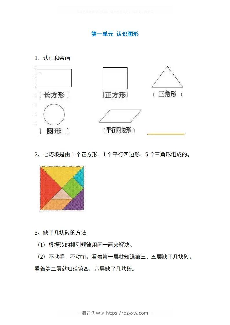 人教版1年级数学下册知识点1-4单元-启智优学网