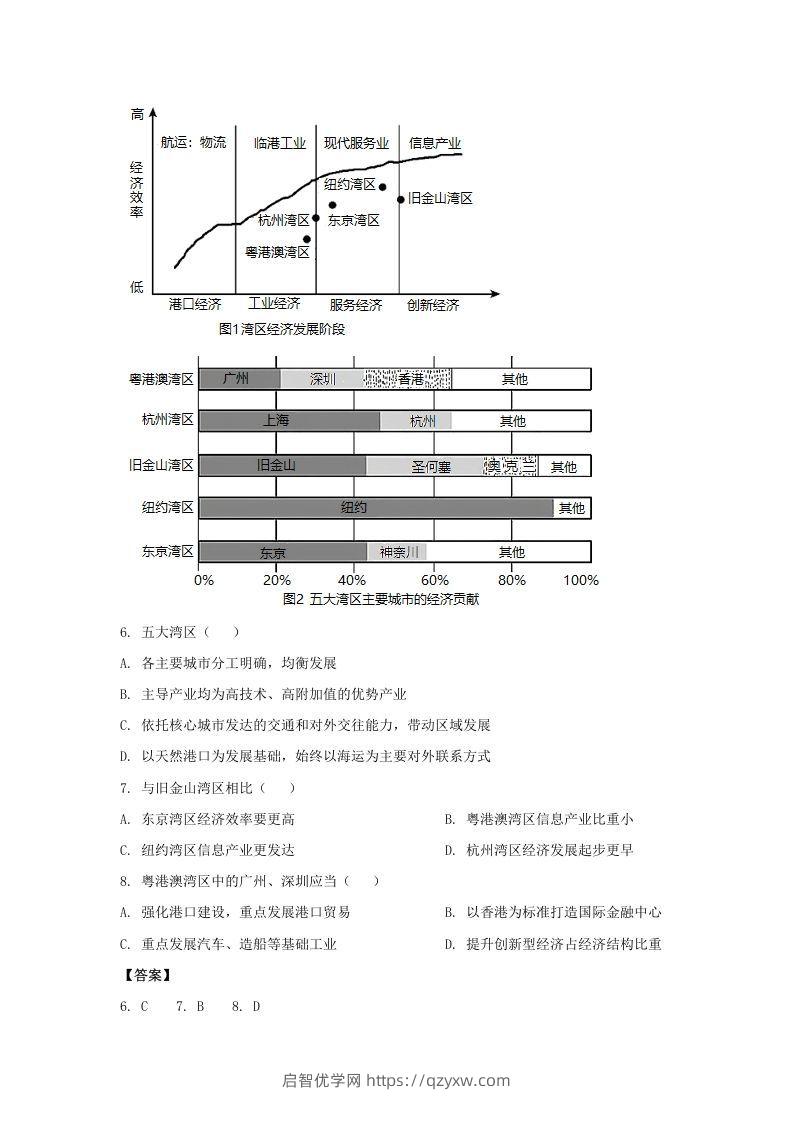 图片[3]-2020-2021年北京市昌平区高二地理下学期期末试题及答案(Word版)-启智优学网