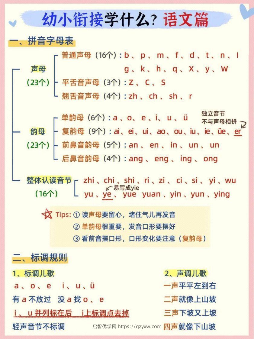 幼小衔接语文篇-启智优学网