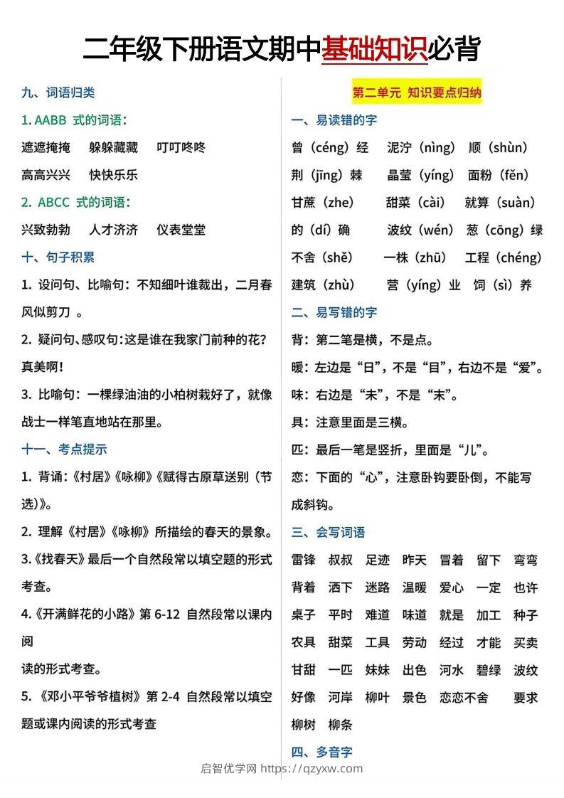 图片[2]-二年级下册期中基础知识必背-启智优学网