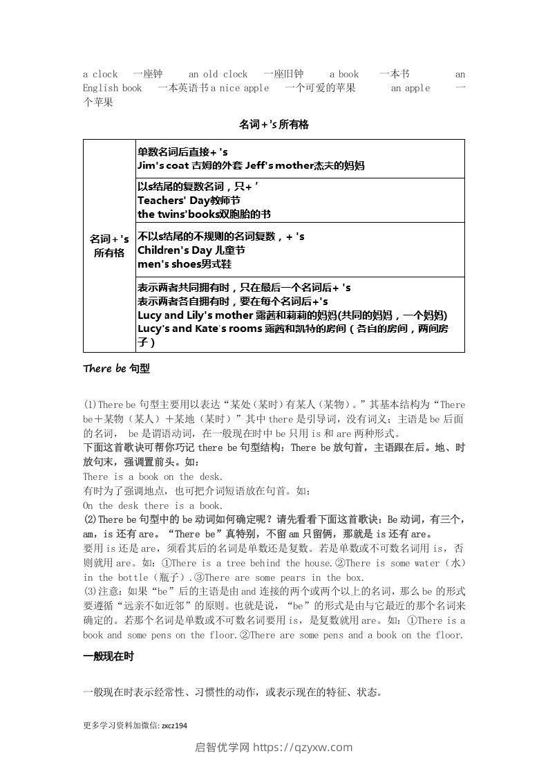 图片[2]-七年级上册必考语法点汇总-启智优学网