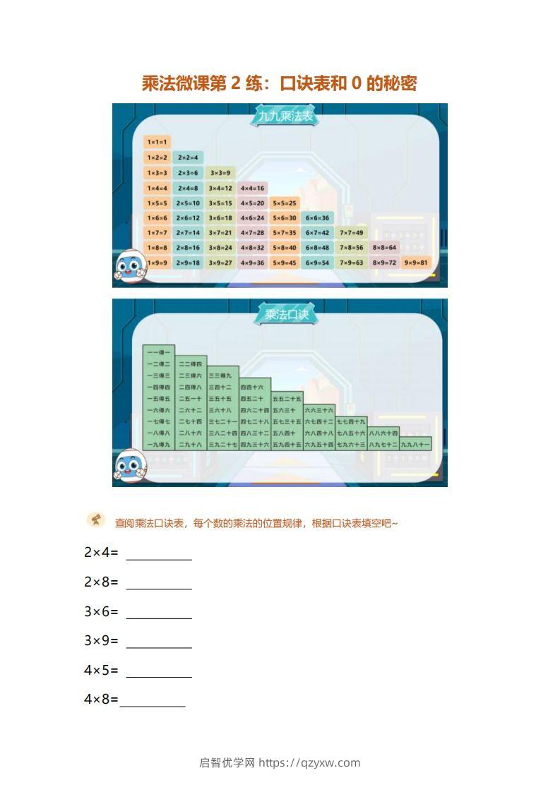 二上数学乘法打卡第二天：口诀表和的秘密-启智优学网