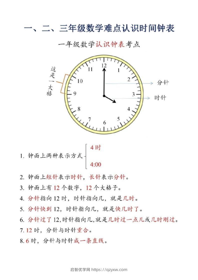 【二上数学】重难点认识时间钟表k-启智优学网