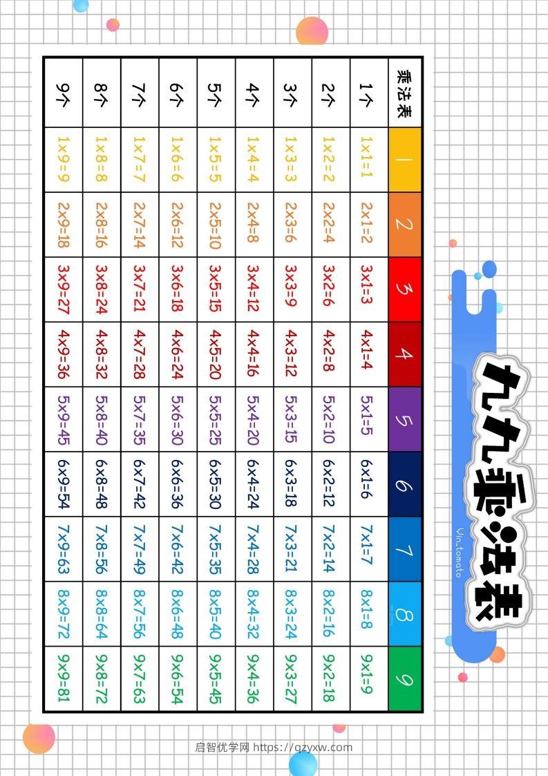 图片[2]-二上数学九九乘法表-启智优学网