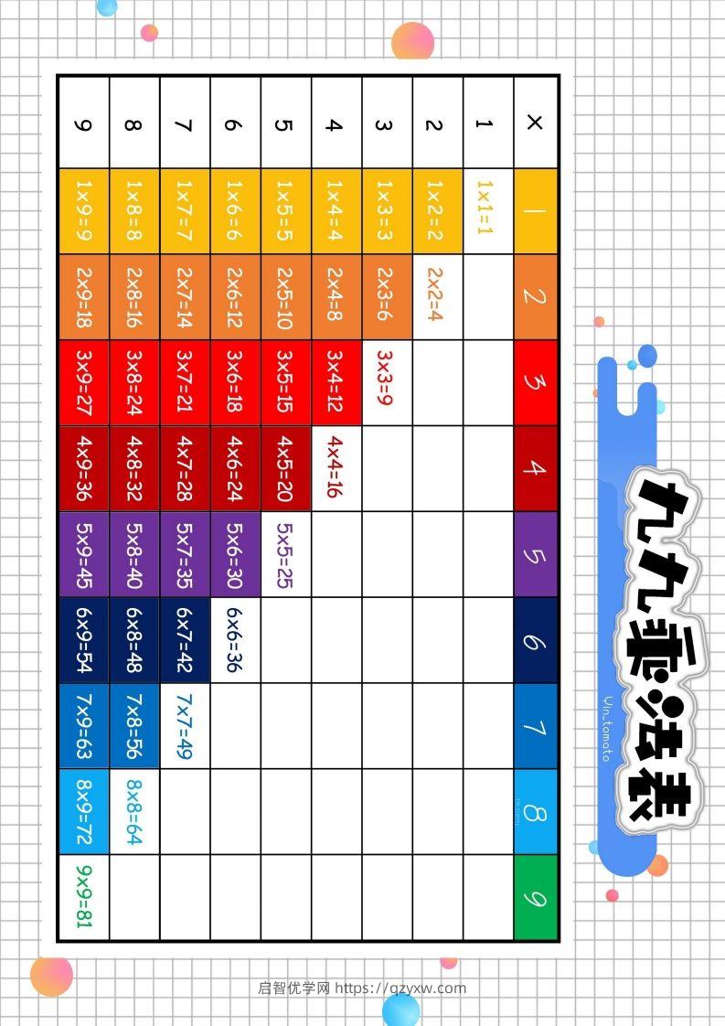 图片[3]-二上数学九九乘法表-启智优学网