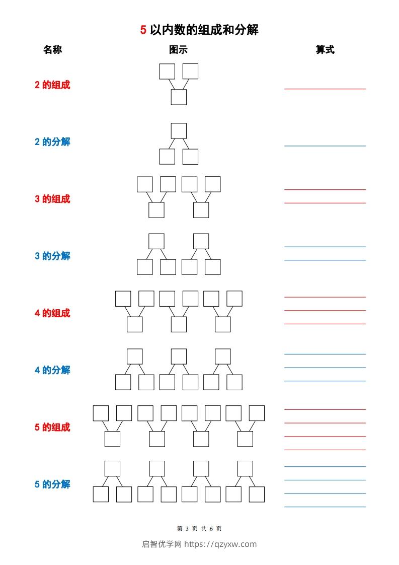 图片[3]-一上数学【10以内数的组成与分解】-启智优学网