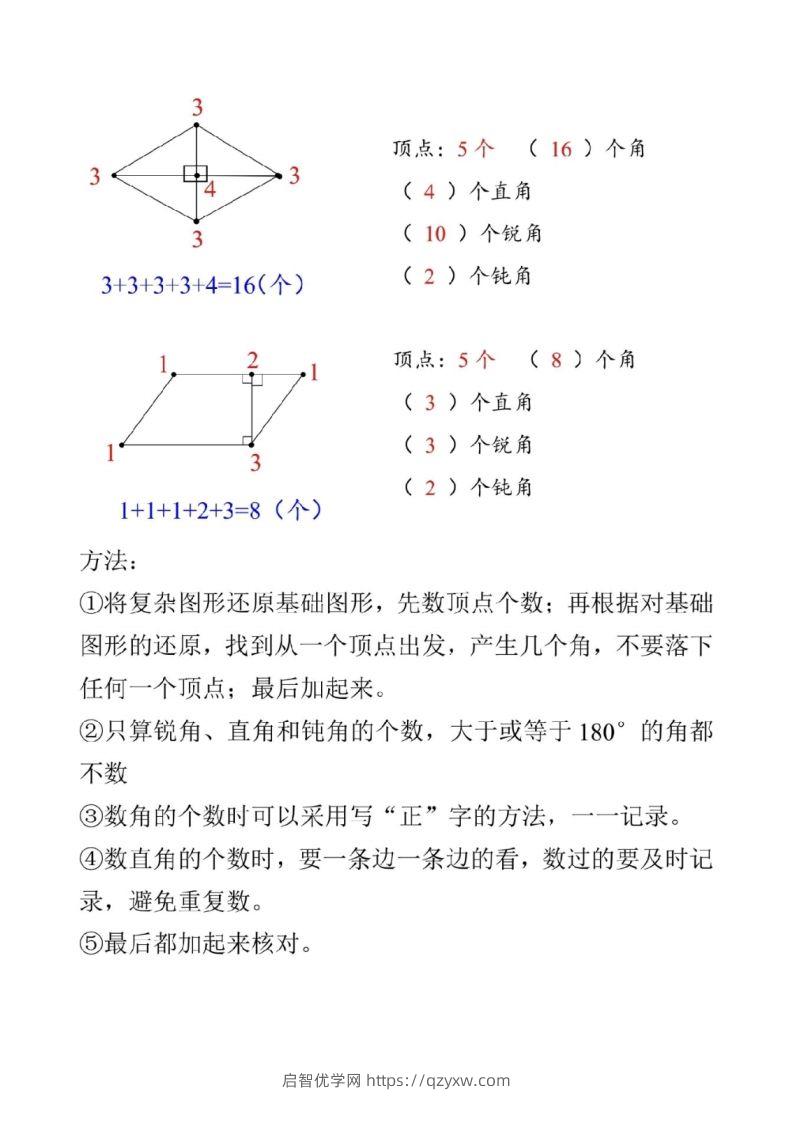 图片[3]-二上数学图形数角的个数方法-启智优学网