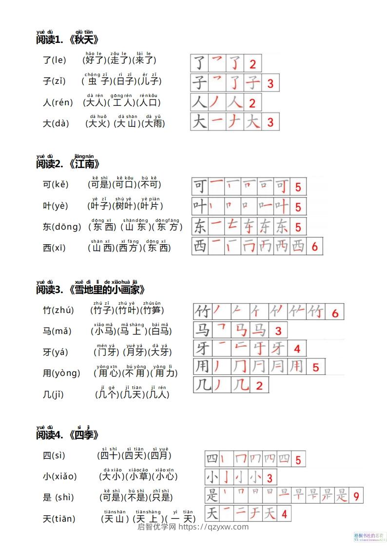 图片[2]-【24新版】一上语文课课贴（生字笔顺、拼音、组词）-启智优学网